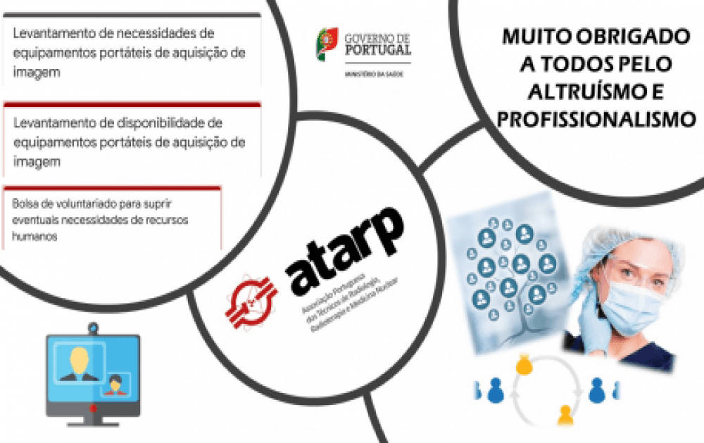 Reunião com Ministério da Saúde